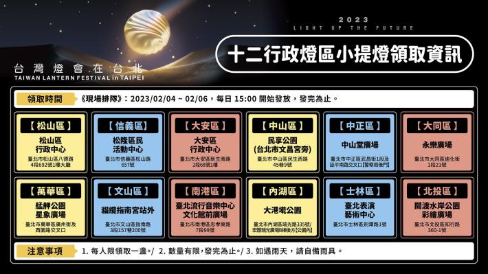 2.十二行政燈區發放時間及地址