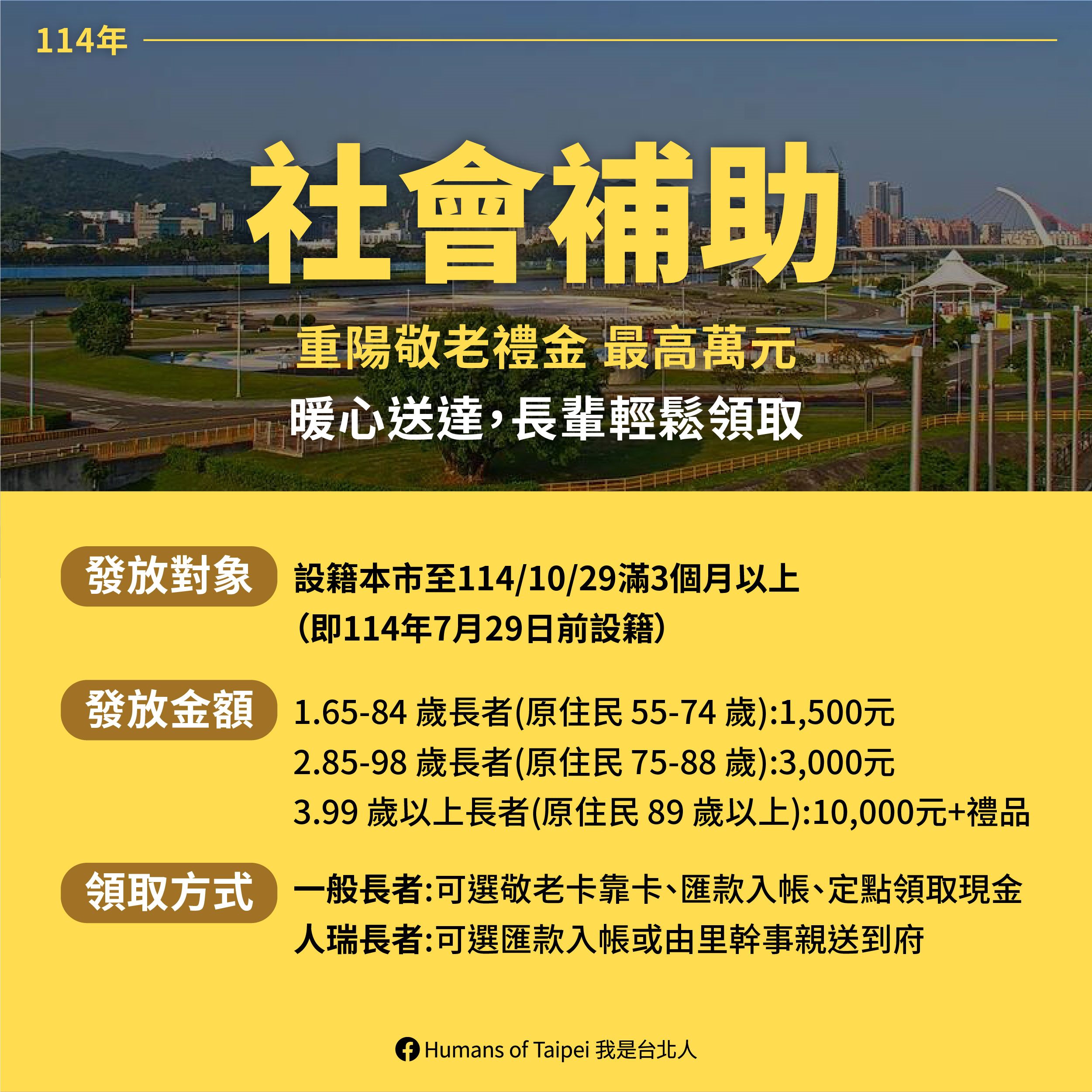 擴大重陽敬老禮金補助，最高可領1萬元