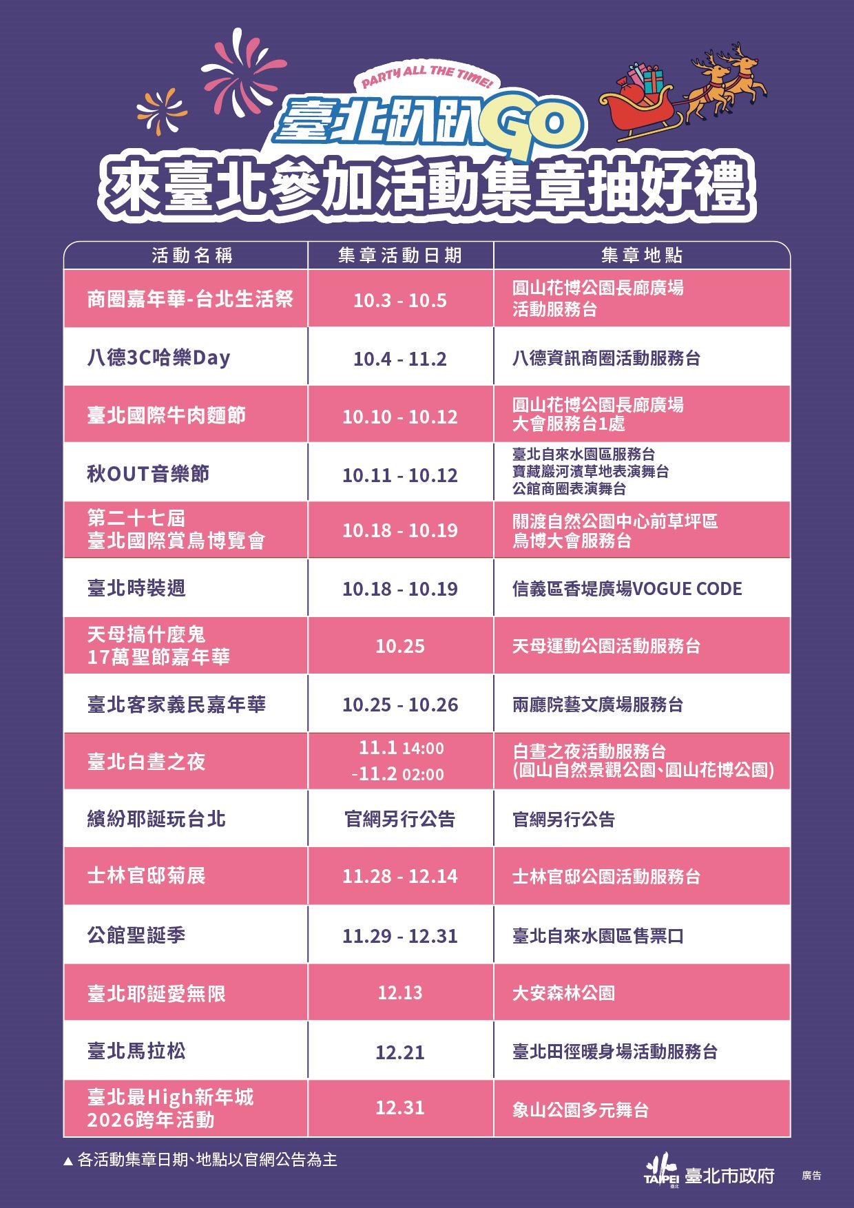 「臺北趴趴GO」第四季共有15場大型活動。
