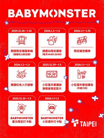 韓國人氣女團BABYMONSTER來臺北開唱,臺北市府推出一系列城市應援,邀粉絲邊應援邊體驗臺北之美 (2)