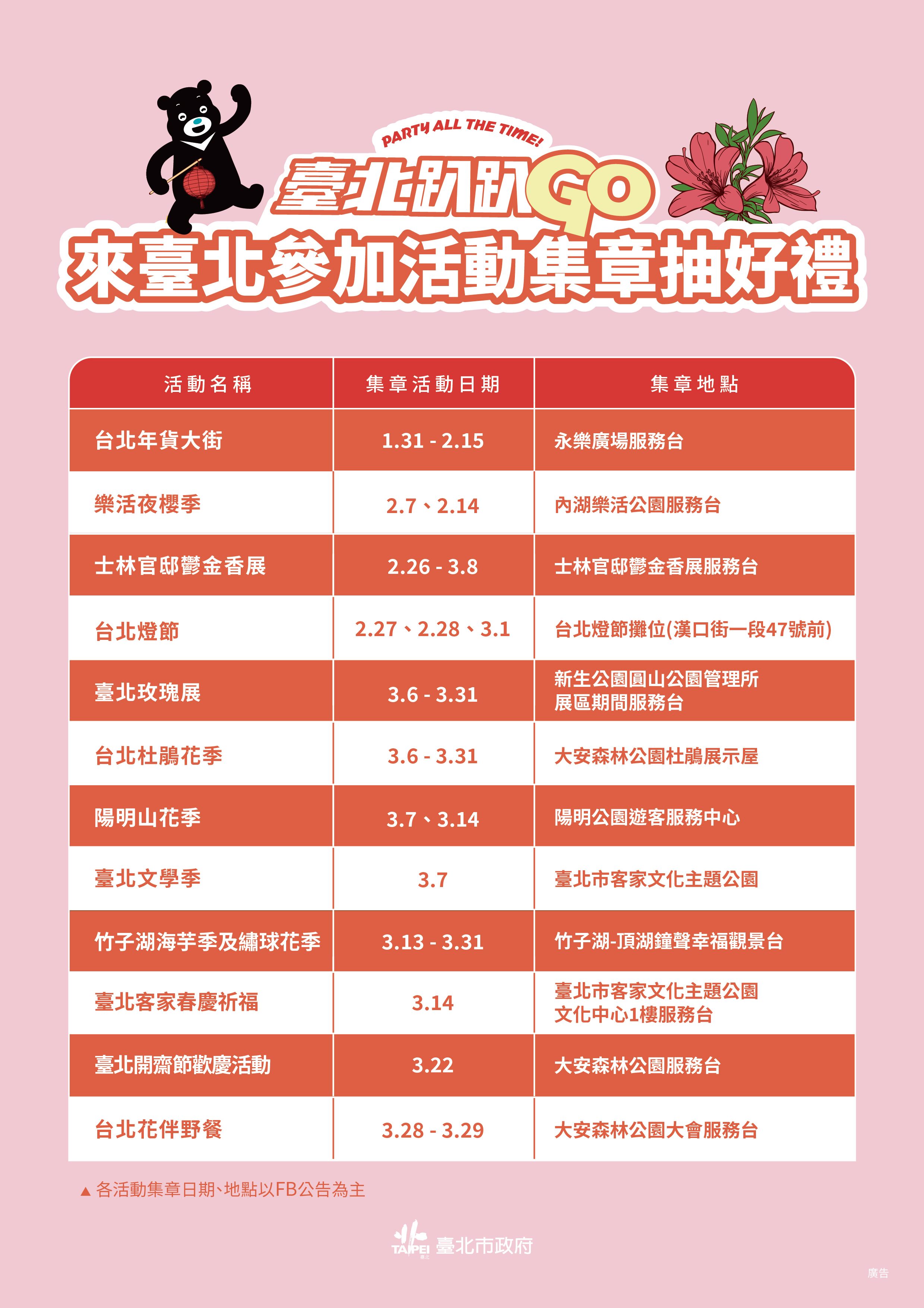 圖片來源：臺北市政府