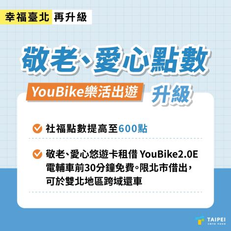 0603 臺北新政_4