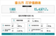 114年6月份打詐儀錶板數據