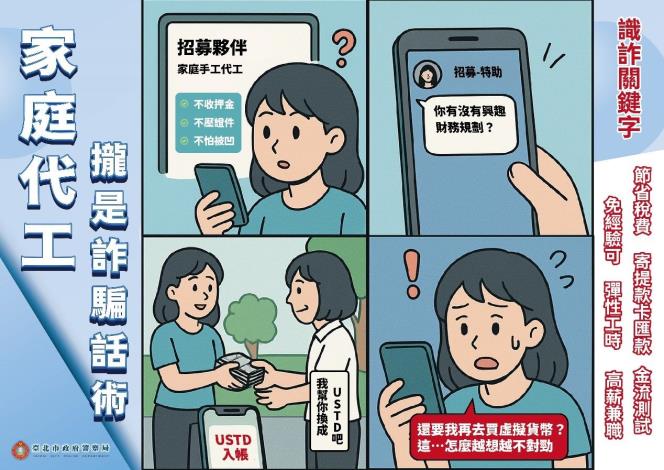 假投資圖片