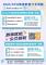2025 年「數據賦能 公益創新」專案1