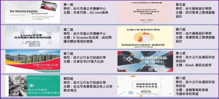 公民參與課程合作簡報競賽各學生組別競賽簡報