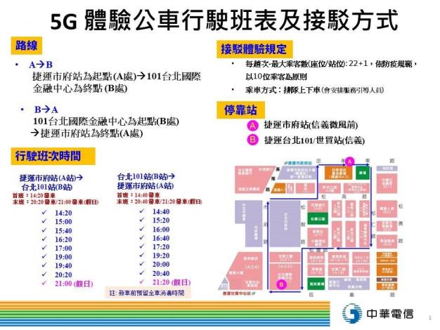 圖1：中華電信5G智慧公車班表及接駁方式
