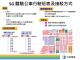 圖1：中華電信5G智慧公車班表及接駁方式