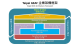 TaipeiGEAF企業架構框架
