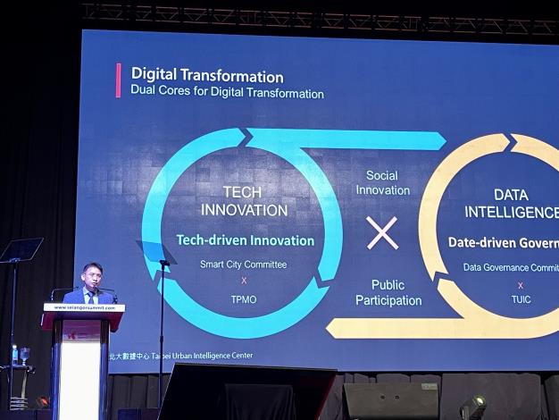 呂新科局長分享北市推動數位轉型的「科技驅動」及「資料驅動」雙核心策略