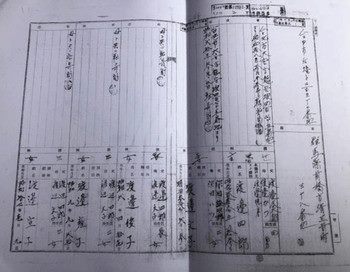 大石さん(旧姓渡邊)の戸籍謄本、左最後に名前が記載されている
