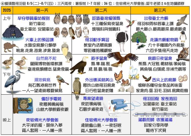 【大樹聚島航去】生態素養夏令營7