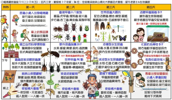 【大樹聚島航去】生態素養夏令營3
