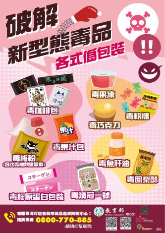 破解新型態毒品海報