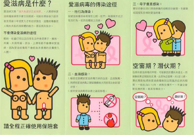 愛滋病防治宣導 1