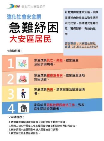 急難紓困