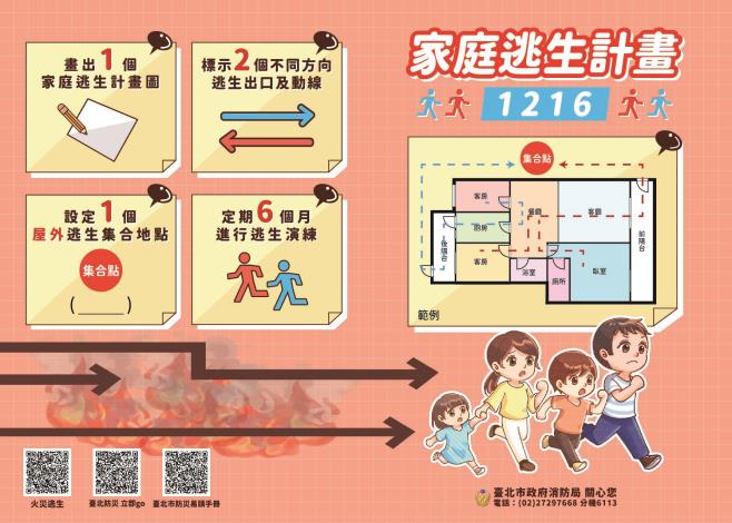 家庭逃生計畫摺頁_工作區域 1