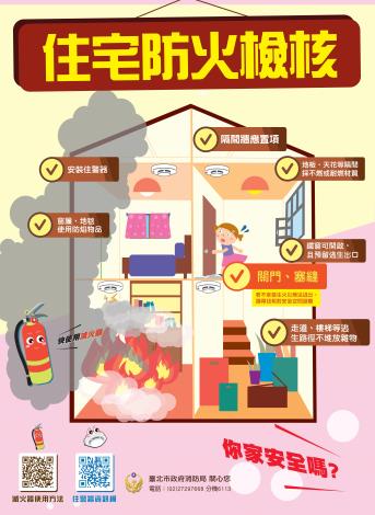 住宅防火安全_1