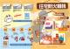 住宅防火安全_2