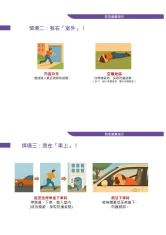 防空避難指引-情境B