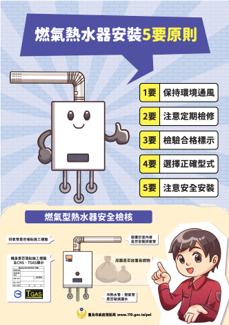 2. 海報：燃氣熱水器安裝5要原則