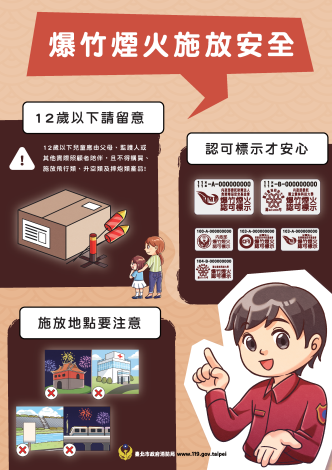 2. 海報-爆竹煙火施放安全