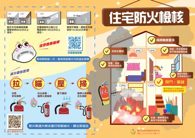 9. 摺頁-住宅防火安全檢核