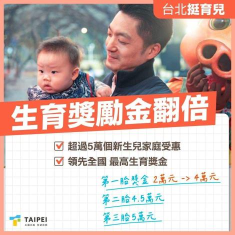 生育獎勵金翻倍