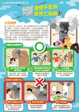 1. 海報-火災逃生避難要領