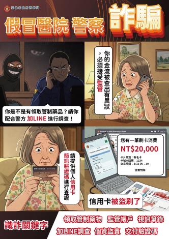 【傳單】四格漫畫-醫療院所假檢警詐騙-直式