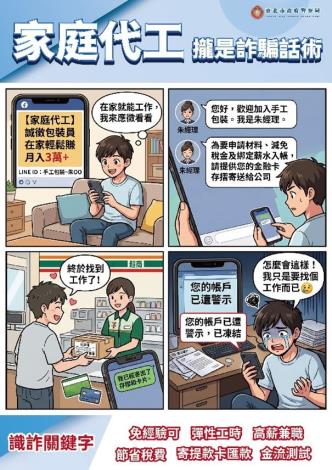 家庭代工1
