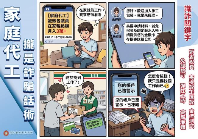 家庭代工2