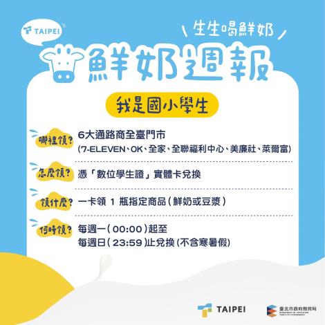 懶人包_國小02 