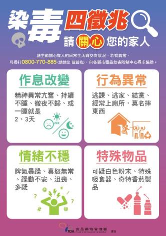 反毒宣導