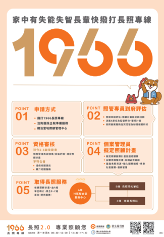 1966宣導.PNG