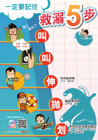 救溺5步