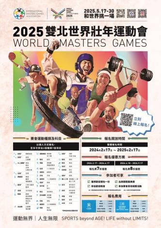 2025雙北世界壯年運動會