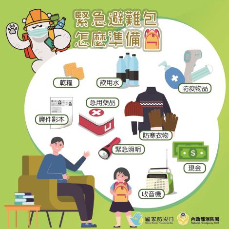 緊急避難包