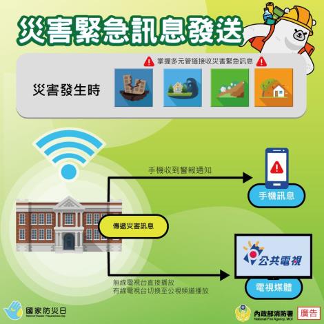 災害簡訊發送
