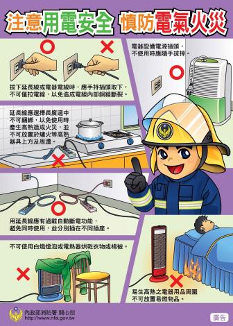 電器火災宣導