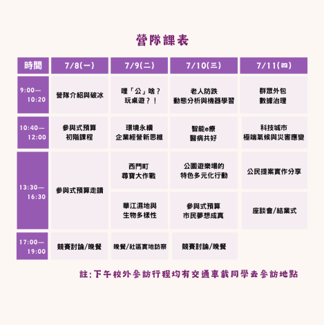 附件5-營隊課表_0