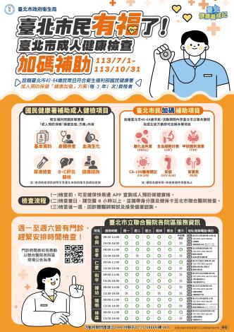 113成人健檢加碼補助