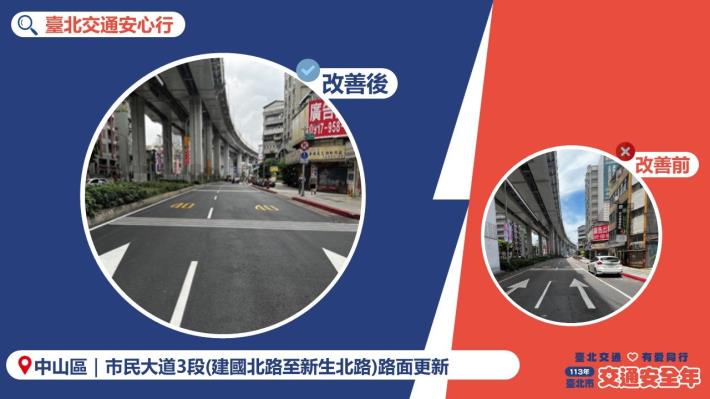 台北交通安心行-中山區市民大道三段(建國北路至新生北路)路面更新成果