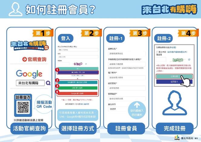 來台北有購嗨_如何註冊會員
