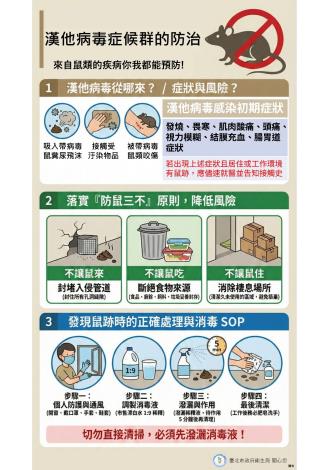 漢他病毒症候群的防治