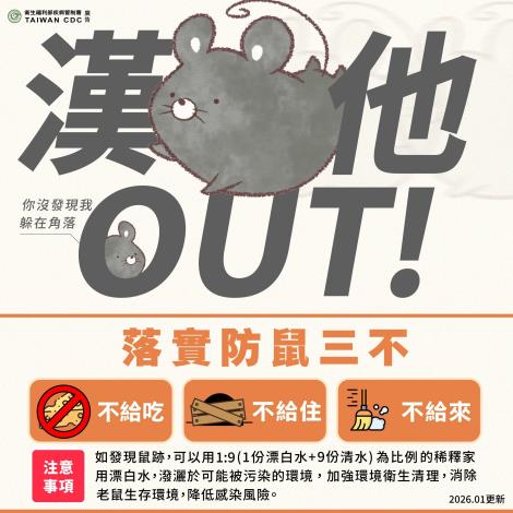 漢他out！落實防鼠三不