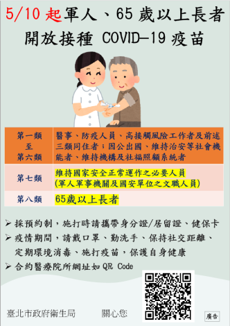 公費COVID-19疫苗接種宣導海報