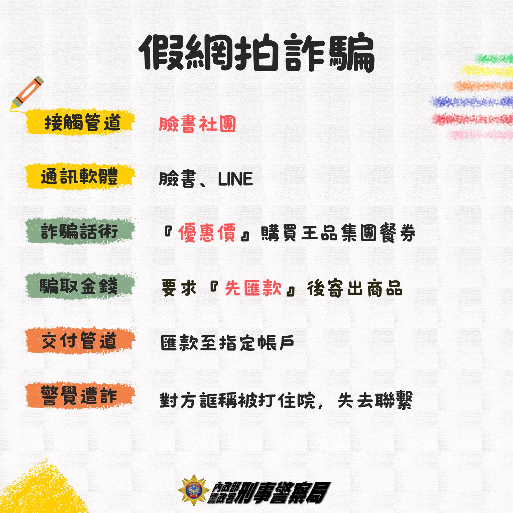 臺北市萬華區公所-里公布欄-165反詐騙專線及防詐宣導