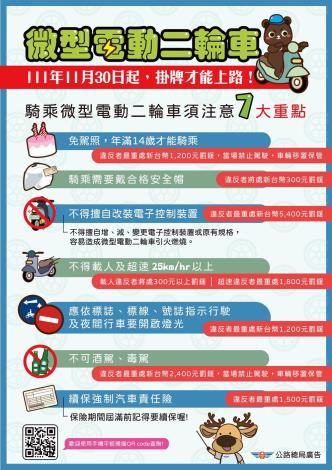 微型電動二輪車騎乘須領牌、投保強制車險並配戴安全帽、駕駛人須滿14歲