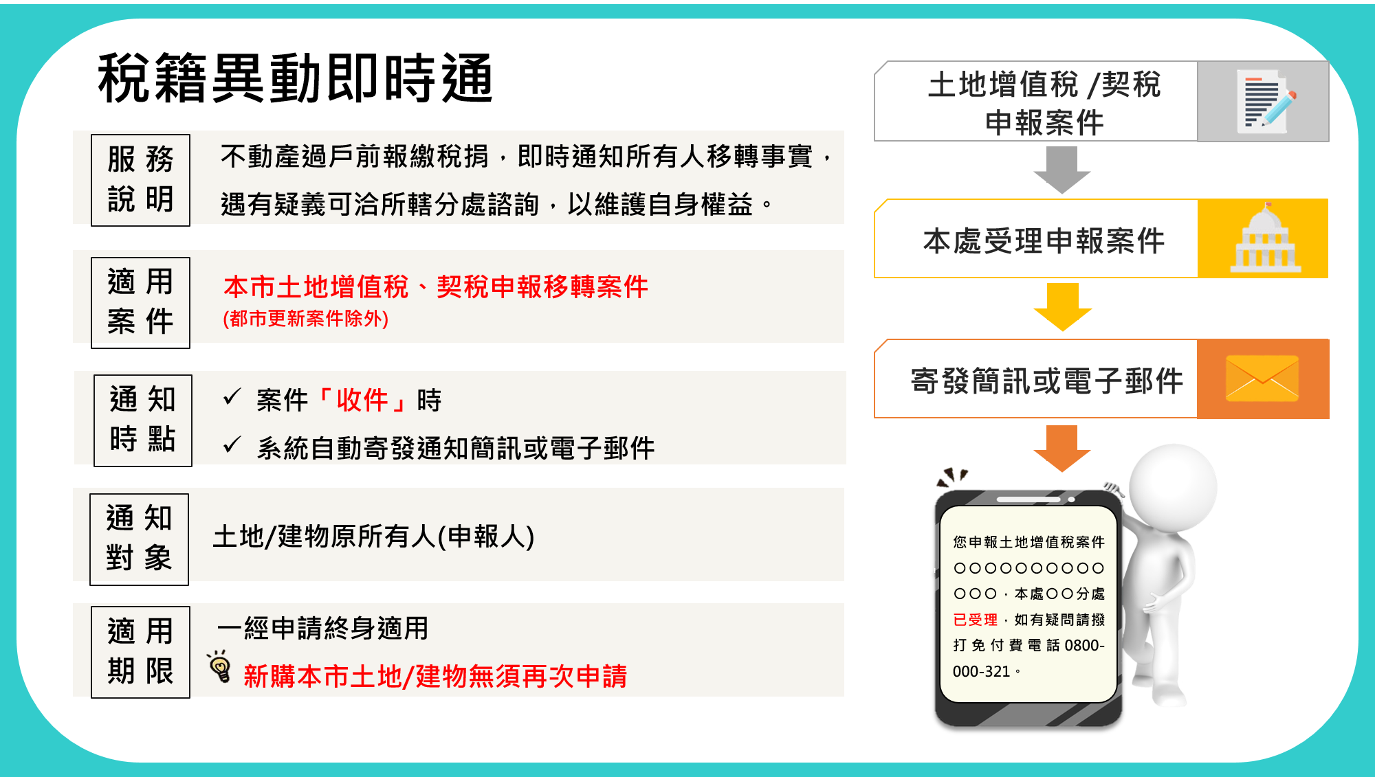 /001/Upload/314/relpic/14066/9342333/b28760d7-8f14-4e25-91e6-f3be621be740.png